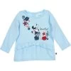 Longsleeve "Minnie" In Hellblau